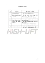 Preview for 27 page of HiGH-LiFT YL-3600-H Installation & Operation Manual