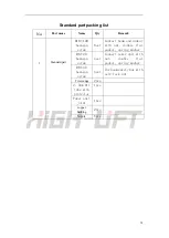 Preview for 28 page of HiGH-LiFT YL-3600-H Installation & Operation Manual