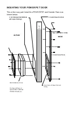 Preview for 4 page of High Tech Pet Products Power Pet Door Installation & Operating Instructions Manual