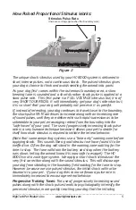 Preview for 5 page of High Tech Pet humane contain HC-8000 Installation And Operation Manual