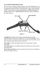 Preview for 10 page of High Tech Pet humane contain HC-8000 Installation And Operation Manual