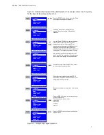 Preview for 13 page of High Voltage DTS-100A Operator'S Manual