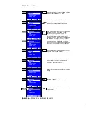 Preview for 17 page of High Voltage DTS-60A Operator'S Manual