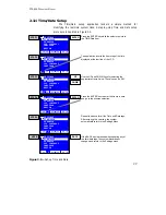 Preview for 32 page of High Voltage DTS-60A Operator'S Manual