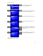 Preview for 67 page of High Voltage DTS-60A Operator'S Manual