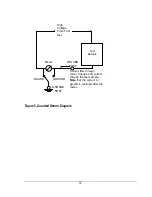 Preview for 13 page of High Voltage PFT Series Safety, Operation, And Procedure Instructions