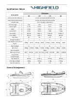 Предварительный просмотр 8 страницы Highfield Deluxe 350 Owner'S Manual