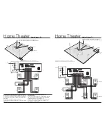 Предварительный просмотр 2 страницы HIGHLAND AUDIO SEIS 120PK Quick Manual