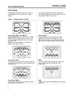 Предварительный просмотр 8 страницы Highland HIO75.2MP Use And Installation  Manual