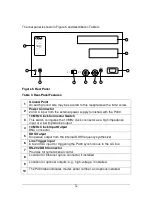 Предварительный просмотр 21 страницы Highland P400 Technical Manual