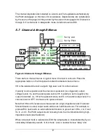 Предварительный просмотр 26 страницы Highland P400 Technical Manual