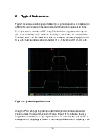 Предварительный просмотр 34 страницы Highland P400 Technical Manual