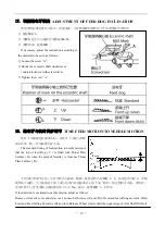 Предварительный просмотр 16 страницы HIGHLEAD DY-850 Instruction Manual