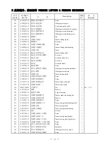 Предварительный просмотр 33 страницы HIGHLEAD DY-850 Instruction Manual