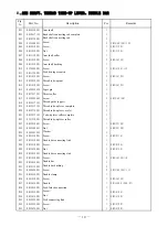 Предварительный просмотр 12 страницы HIGHLEAD GA1398-1 Instruction Manual Parts Catalog