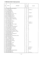 Preview for 44 page of HIGHLEAD GC0918-1 Instruction Manual And Parts List