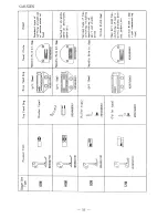 Preview for 62 page of HIGHLEAD GC0918-1 Instruction Manual And Parts List