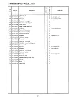 Предварительный просмотр 28 страницы HIGHLEAD GC188-MC Instruction M