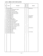 Предварительный просмотр 30 страницы HIGHLEAD GC188-MC Instruction M