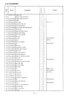 Предварительный просмотр 37 страницы HIGHLEAD GC188-MC Instruction M