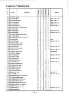 Preview for 30 page of HIGHLEAD GC20528 series Instruction Manual