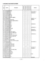 Preview for 35 page of HIGHLEAD GC20528 series Instruction Manual