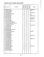 Preview for 38 page of HIGHLEAD GC20528 series Instruction Manual