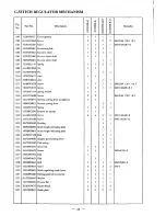 Preview for 40 page of HIGHLEAD GC20528 series Instruction Manual