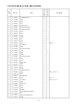 Preview for 32 page of HIGHLEAD GC20618-1DZ Instruction Manual Parts Catalog