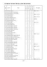 Preview for 23 page of HIGHLEAD GC20618 Series Instruction Manual Parts Catalog