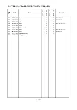 Preview for 29 page of HIGHLEAD GC20618 Series Instruction Manual Parts Catalog