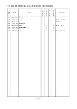 Preview for 32 page of HIGHLEAD GC20618 Series Instruction Manual Parts Catalog