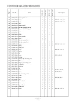 Preview for 34 page of HIGHLEAD GC20618 Series Instruction Manual Parts Catalog