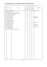 Preview for 37 page of HIGHLEAD GC20618 Series Instruction Manual Parts Catalog