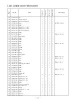 Preview for 48 page of HIGHLEAD GC20618 Series Instruction Manual Parts Catalog