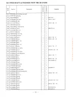 Preview for 27 page of HIGHLEAD GC20638-25 Instruction Manual