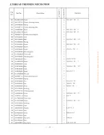 Preview for 42 page of HIGHLEAD GC20638-25 Instruction Manual