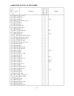 Preview for 22 page of HIGHLEAD GC20688 Series Instruction Manual And Parts List