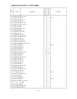 Preview for 23 page of HIGHLEAD GC20688 Series Instruction Manual And Parts List