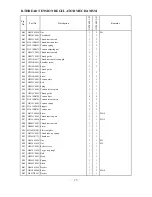 Preview for 26 page of HIGHLEAD GC20688 Series Instruction Manual And Parts List