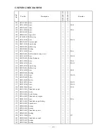 Preview for 29 page of HIGHLEAD GC20688 Series Instruction Manual And Parts List