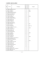 Preview for 30 page of HIGHLEAD GC20688 Series Instruction Manual And Parts List