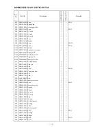 Preview for 32 page of HIGHLEAD GC20688 Series Instruction Manual And Parts List