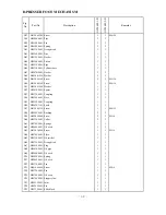 Preview for 33 page of HIGHLEAD GC20688 Series Instruction Manual And Parts List