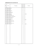 Preview for 34 page of HIGHLEAD GC20688 Series Instruction Manual And Parts List