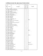 Preview for 36 page of HIGHLEAD GC20688 Series Instruction Manual And Parts List