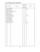 Preview for 40 page of HIGHLEAD GC20688 Series Instruction Manual And Parts List