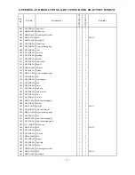 Preview for 42 page of HIGHLEAD GC20688 Series Instruction Manual And Parts List