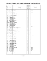 Preview for 43 page of HIGHLEAD GC20688 Series Instruction Manual And Parts List