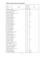 Preview for 45 page of HIGHLEAD GC20688 Series Instruction Manual And Parts List